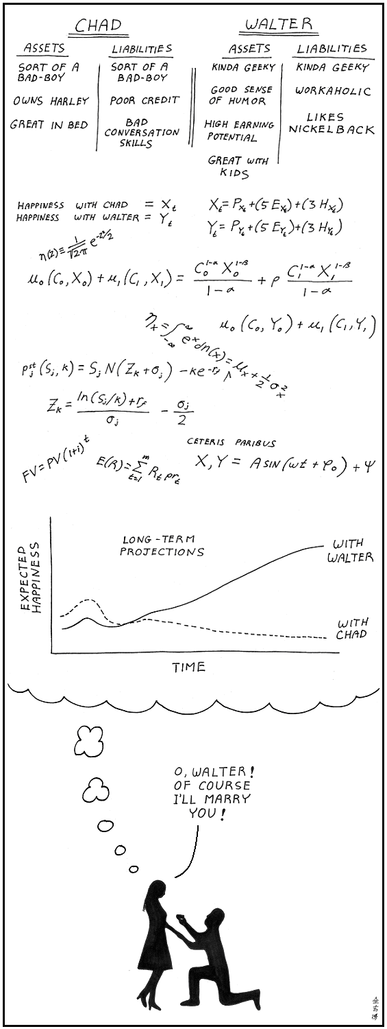 FORMULA MATEMATICA R2